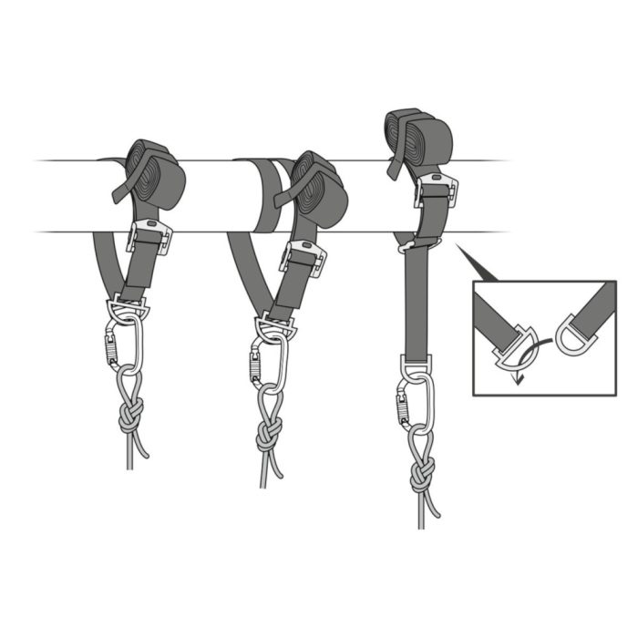 Sidrišna gurtna CONNEXION VARIO - Petzl