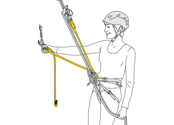 DUAL CONNECT ADJUST - Slika 2