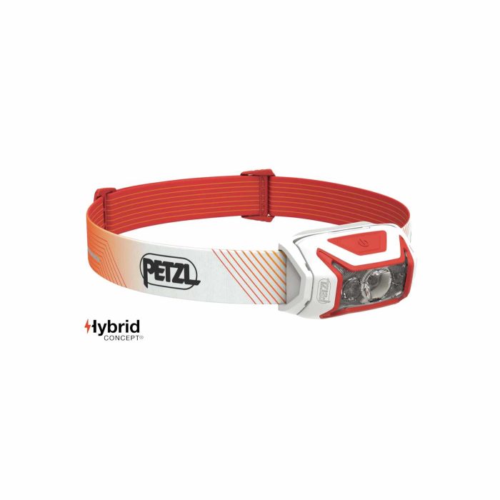 ACTIK® CORE - Slika 4