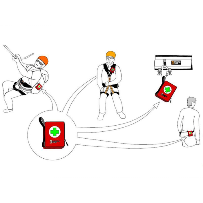 FIRST AID BAG - Slika 3