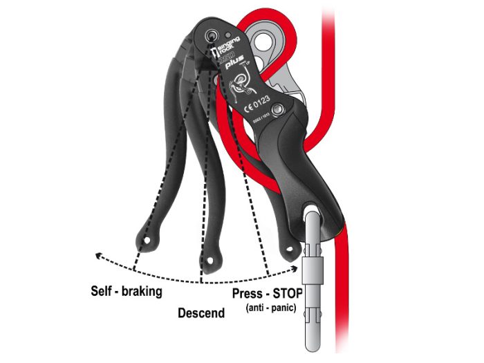 DOUBLE STOP PLUS - Slika 2