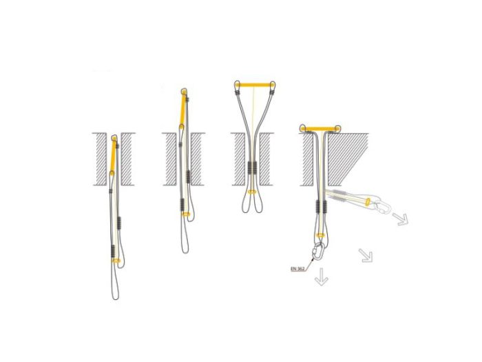 SNAKE BRACE - Slika 2