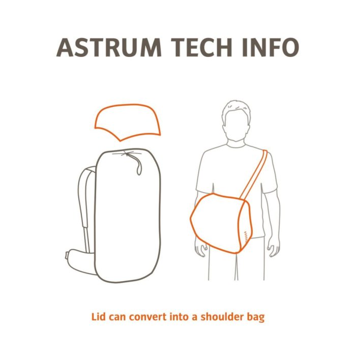 Ruksak za trekking i putovanja ASTRUM EVO 60+10l