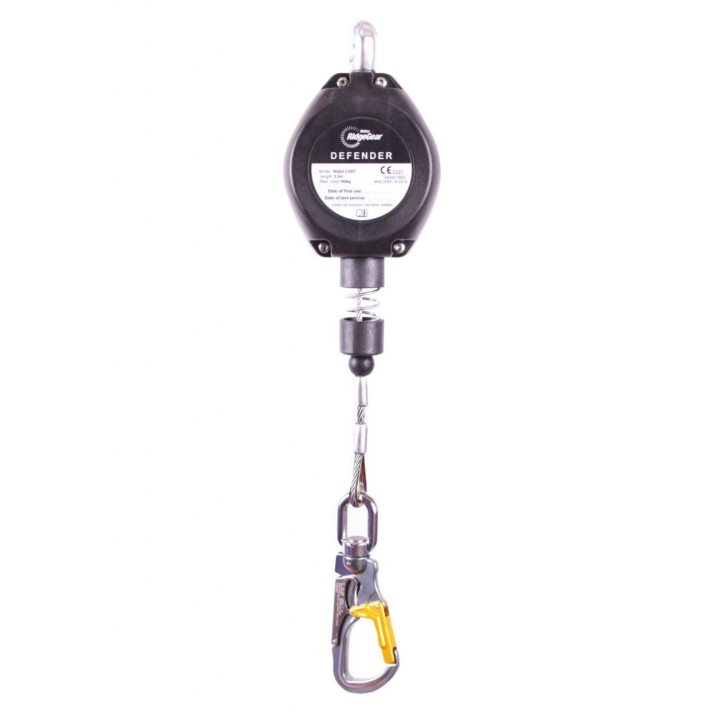 Blok stoper RGA 33 DEF, RidgeGear