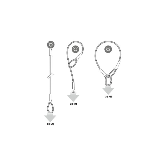 WIRE STROP - Slika 3