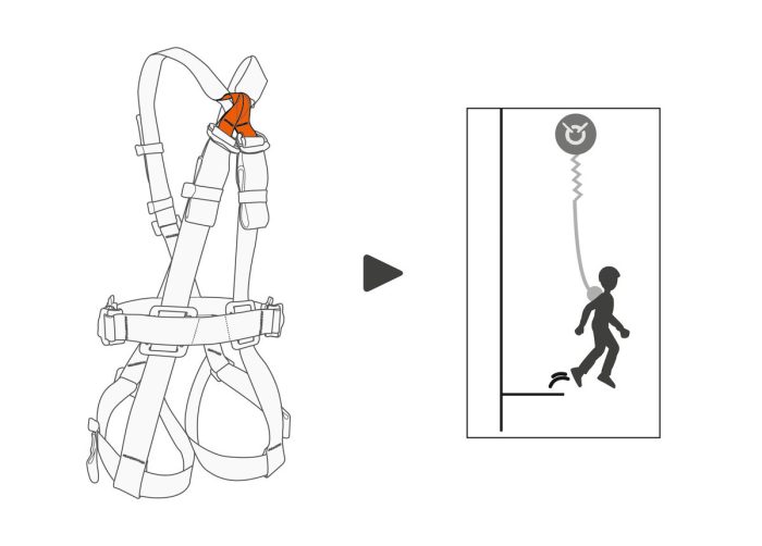 SWAN® FREEFALL STEEL 5/1 - Slika 6