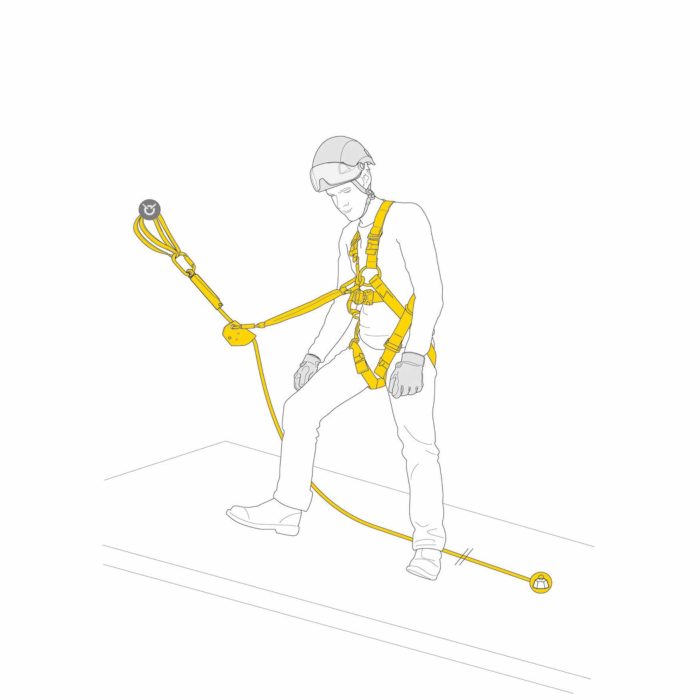 ASAP® fall arrest kit