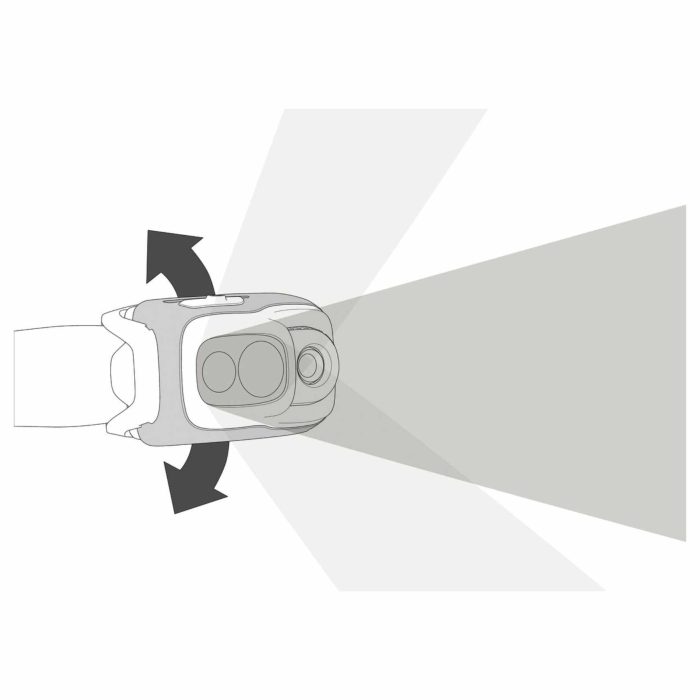 SWIFT RL - Slika 8
