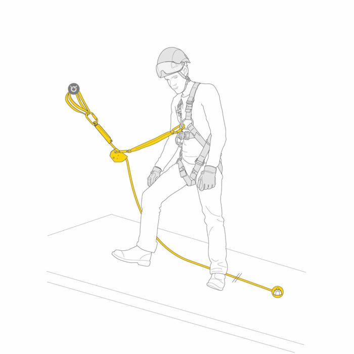 ASAP® vertical lifeline