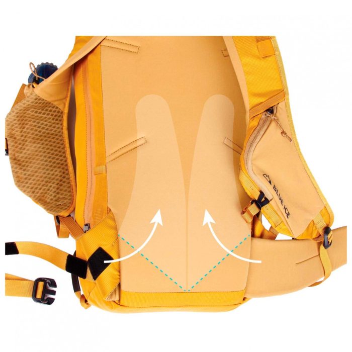 FIRECREST 28L - Slika 4