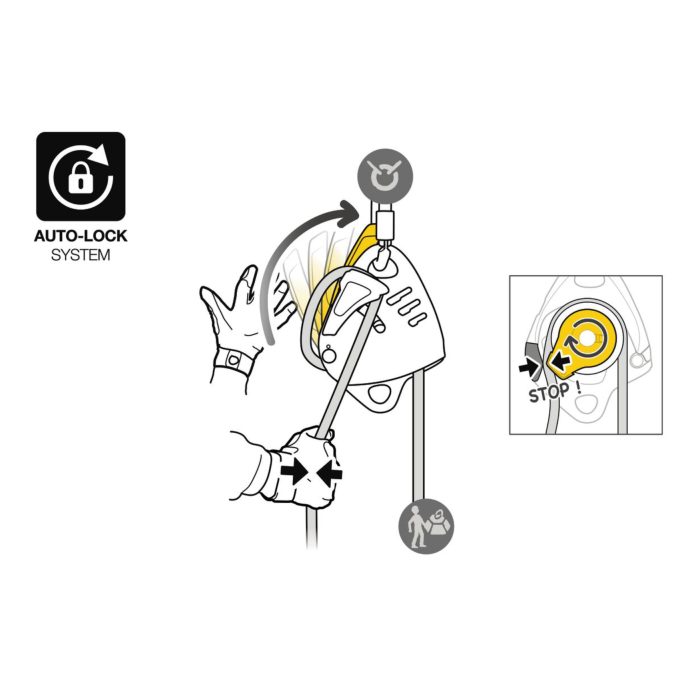 MAESTRO S - Slika 6