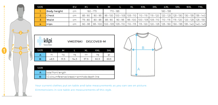 DISCOVER-M - Slika 3