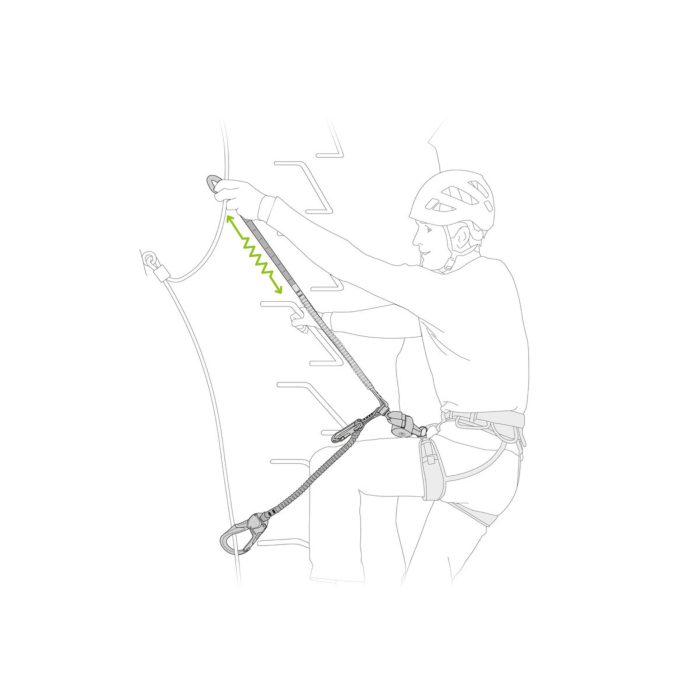 SCORPIO® EASHOOK SW - Slika 5