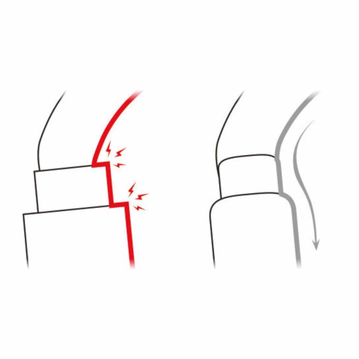 OMNI - Slika 2