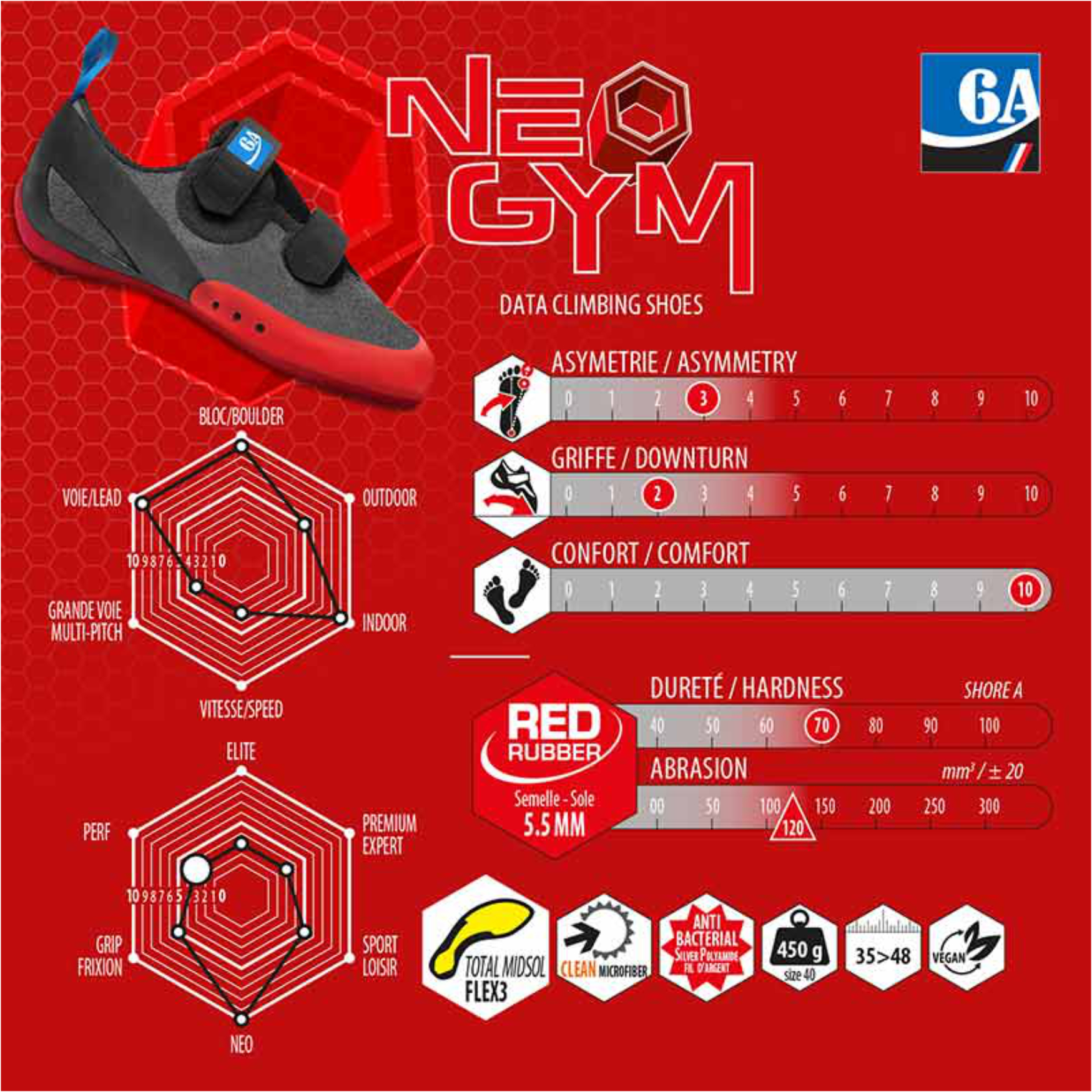 NEO GYM - Slika 6